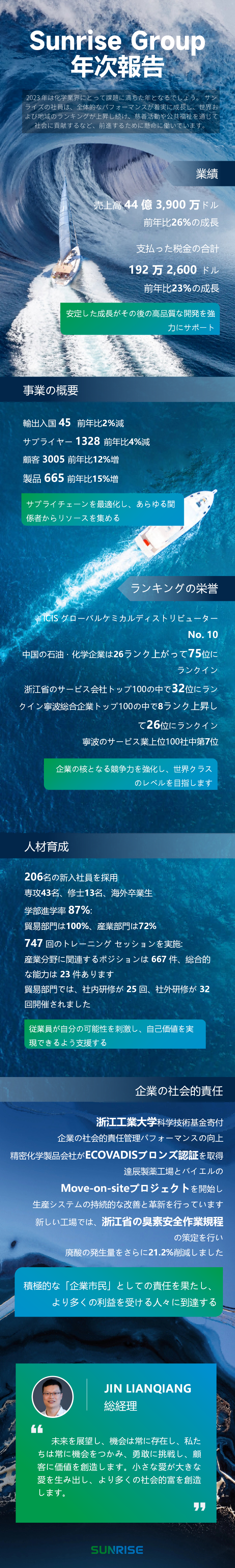 年报设计2023日文_0123(1)(1).png